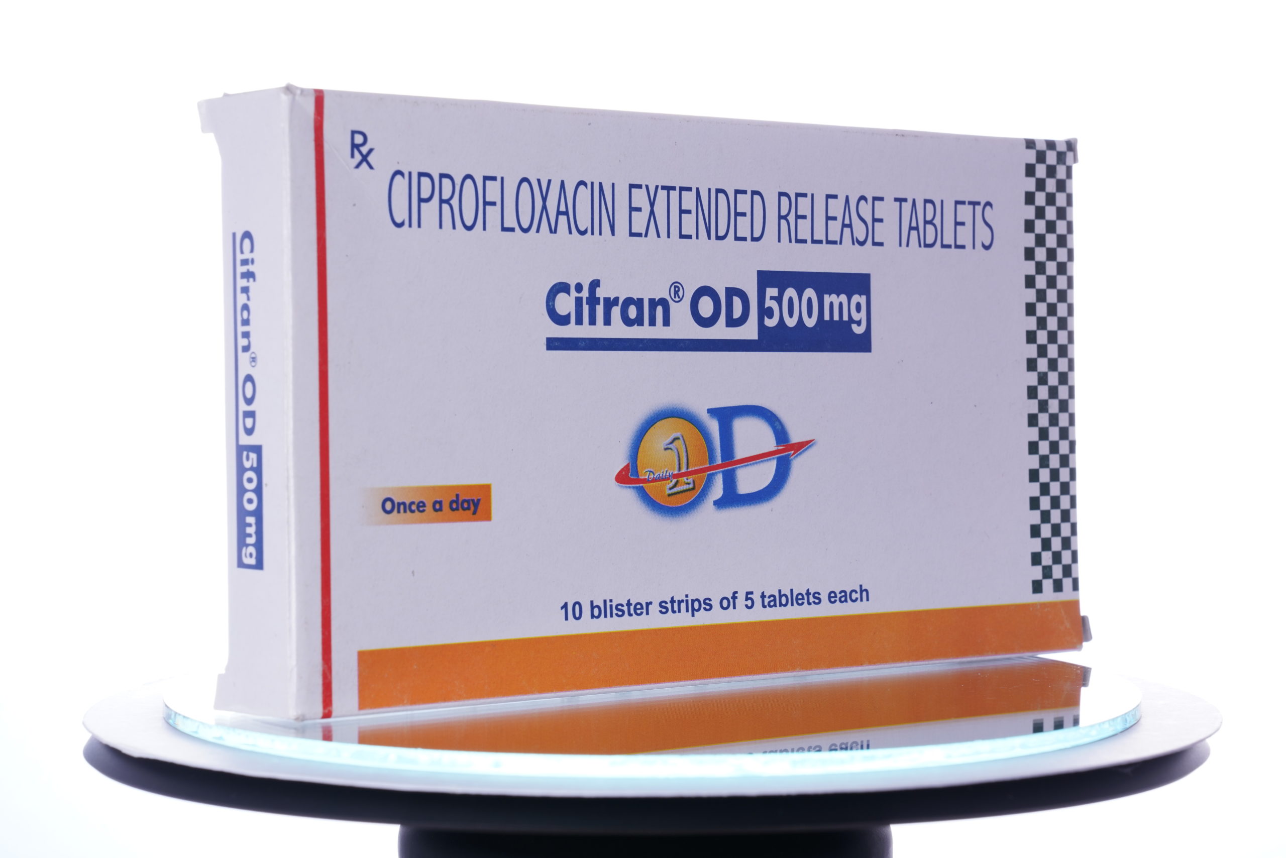 how to take ciprofloxacin 500mg dosage