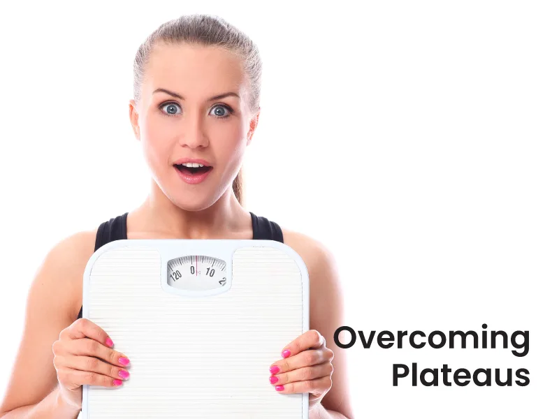 Overcoming Plateaus